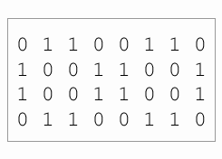 Softwareentwicklung